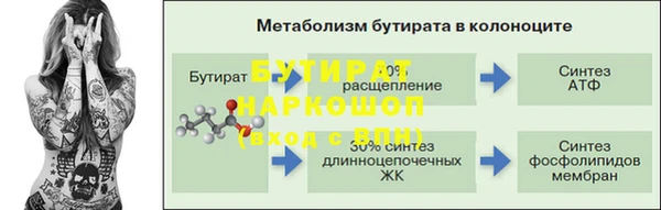 Альфа ПВП Верхнеуральск